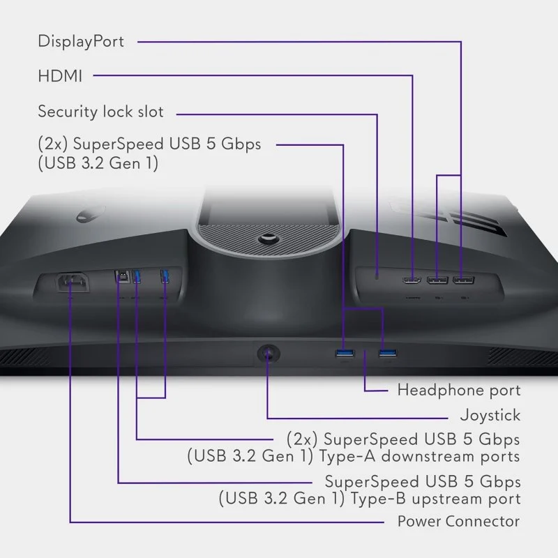 Dell Alienware AW2524HF 24.5 LED IPS FullHD 500Hz 0.5ms FreeSync Premium - Image 4