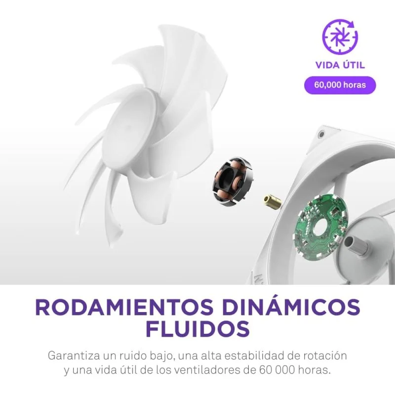 NZXT F240 RGB Core Bloco de Ventoinhas Suplementares 240mm Branco - Image 4