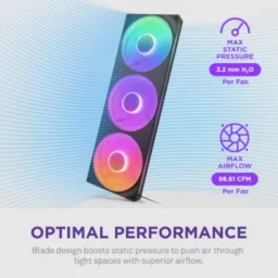 NZXT F420 RGB Core Bloco de 3x Ventoinhas 140mm PWM 98.61 CFM Preto - Thumbnail Image 3