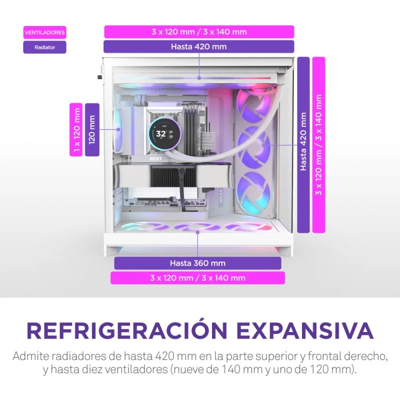 NZXT H9 Flow RGB Caixa E-ATX com Vidro Temperado e 3x Ventoinhas 140mm RGB Branca - Image 4