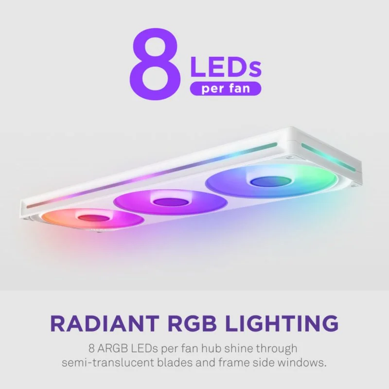 NZXT F420RGB Core Fan Single Frame Bloco de 3x Ventoinhas Branco - Image 4
