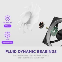 NZXT F420 RGB Core Bloco de 3x Ventoinhas 140mm PWM 98.61 CFM Preto - Thumbnail Image 5