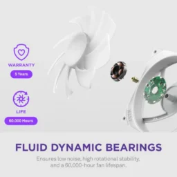 NZXT F420RGB Core Fan Single Frame Bloco de 3x Ventoinhas Branco - Thumbnail Image 6
