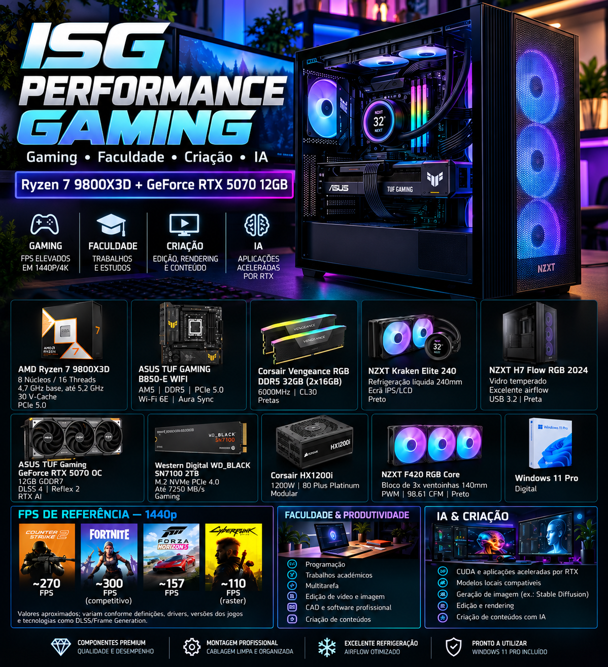 ISG Performance Gaming - Ryzen 7 9800X3D/Corsair 32Gb 6000/M.2 2TB/Asus Tuf 5070 12GB - Image 1