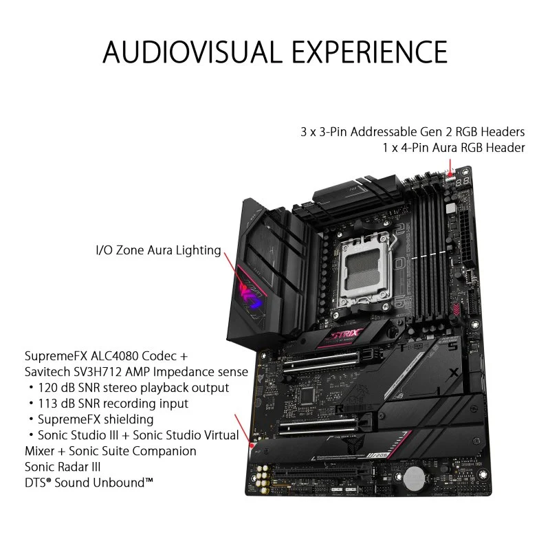 ASUS ROG STRIX B650E-E GAMING WIFI - Image 2