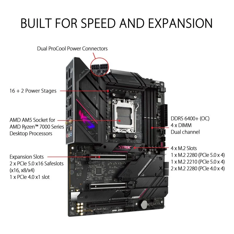 ASUS ROG STRIX B650E-E GAMING WIFI - Image 3