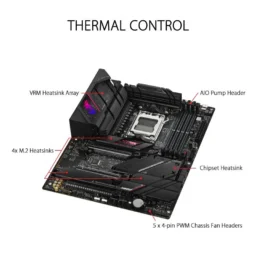 ASUS ROG STRIX B650E-E GAMING WIFI - Thumbnail Image 4