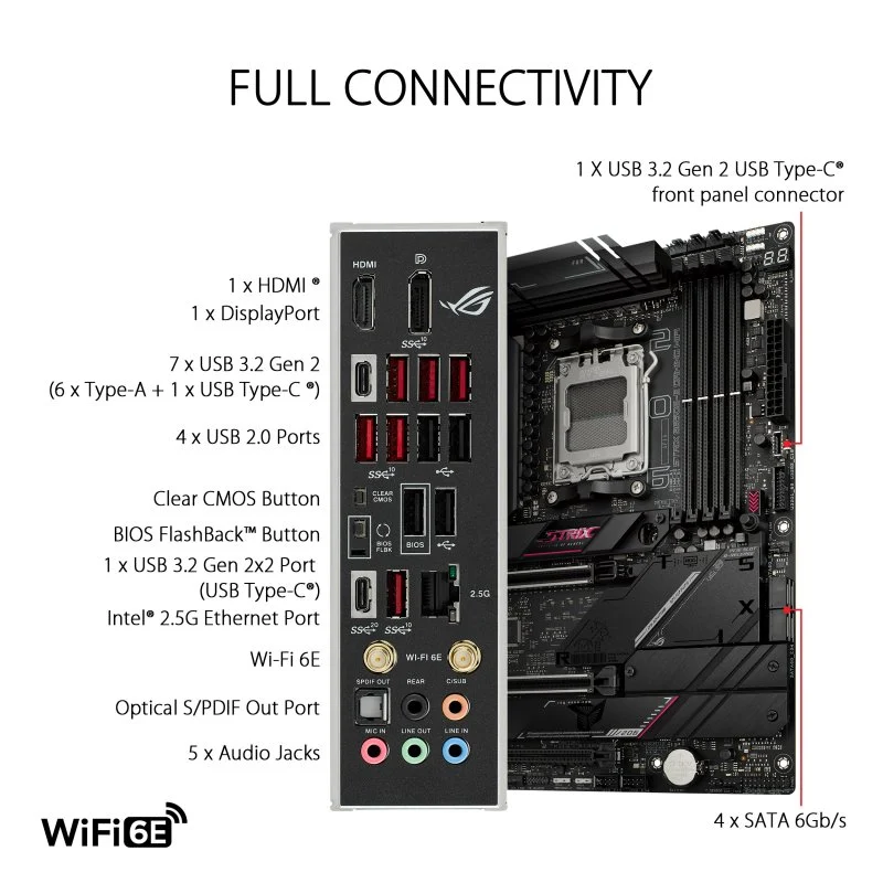 ASUS ROG STRIX B650E-E GAMING WIFI - Image 5