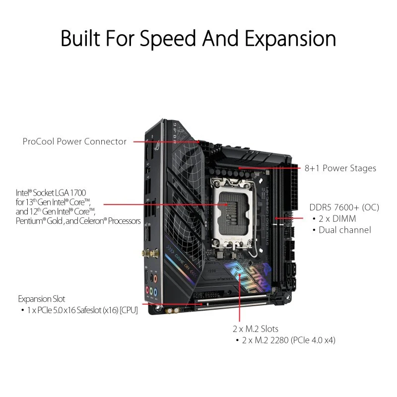 ASUS ROG STRIX B760-I GAMING WIFI - Image 5