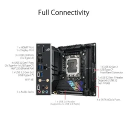 ASUS ROG STRIX B760-I GAMING WIFI - Thumbnail Image 6