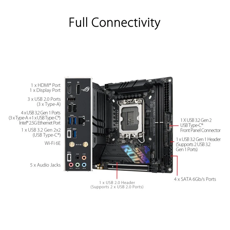 ASUS ROG STRIX B760-I GAMING WIFI - Image 6