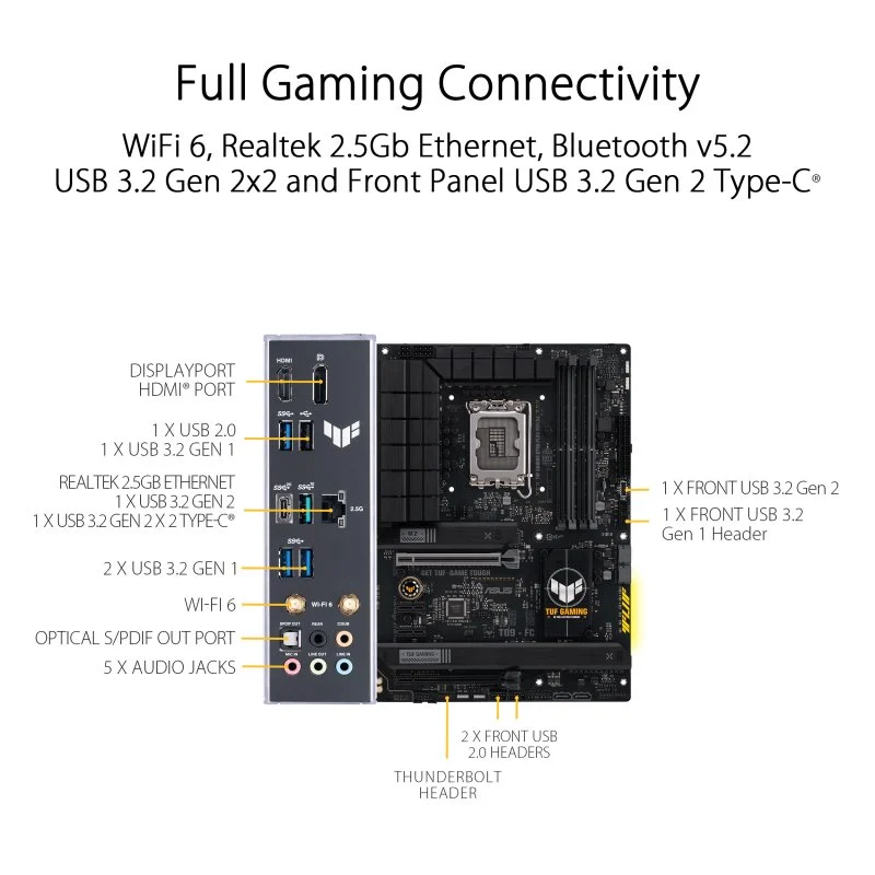 ASUS TUF GAMING B760 PLUS WIFI D4 - Image 4