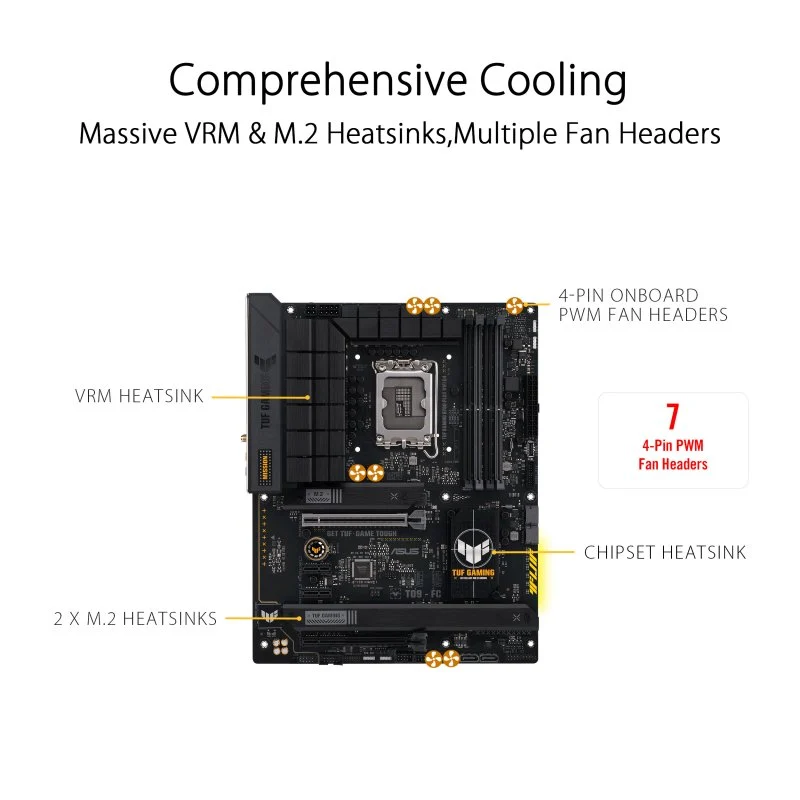 ASUS TUF GAMING B760 PLUS WIFI D4 - Image 6
