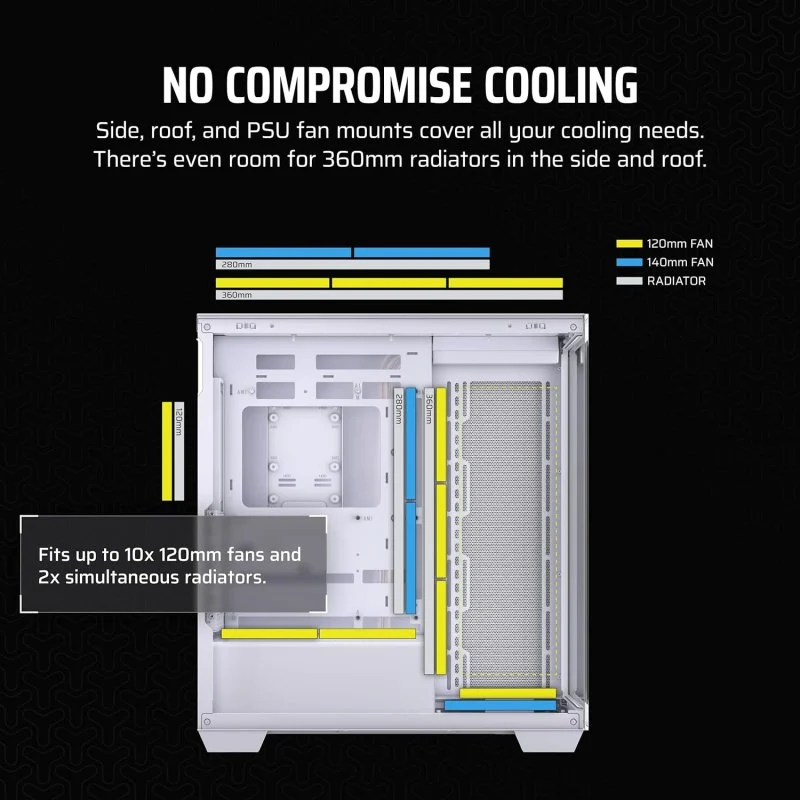Corsair 3500X Semi Torre Vidro Temperado USB-C Branca - Image 6