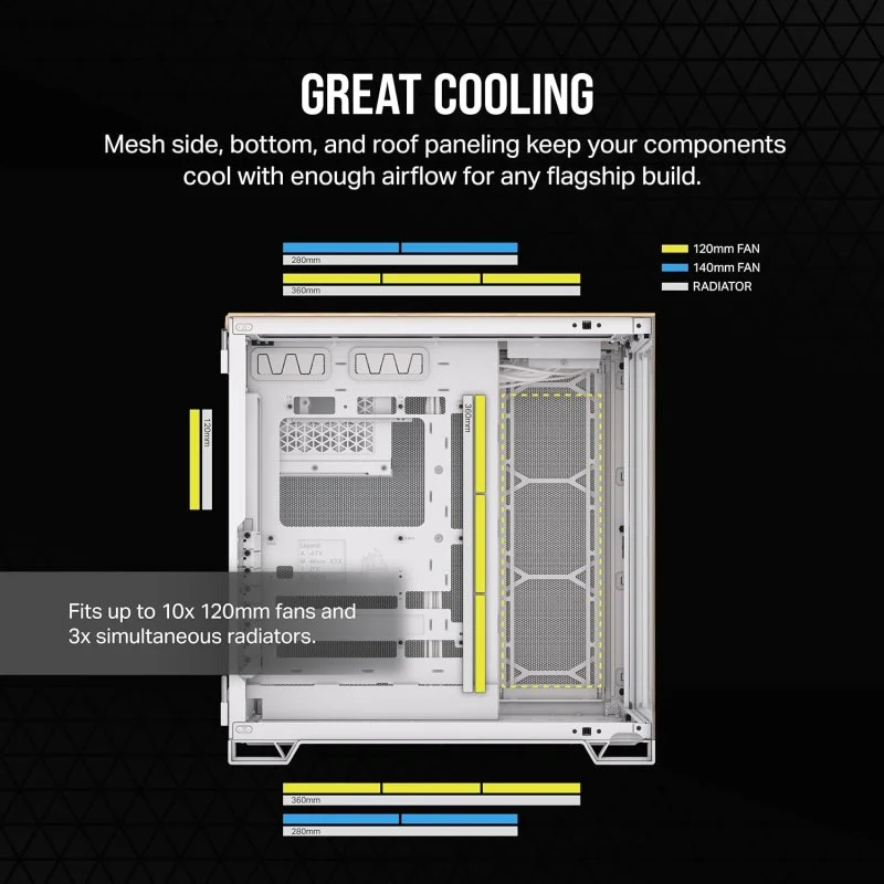 Corsair 6500X Semitorre ATX Vidro Temperado Duplo USB-C - Image 6