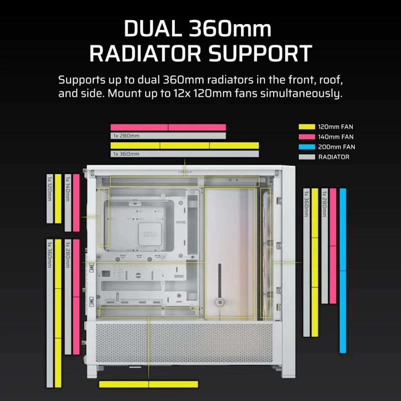 Corsair FRAME 4000D RS ARGB E-ATX Vidro Temperado - Image 6