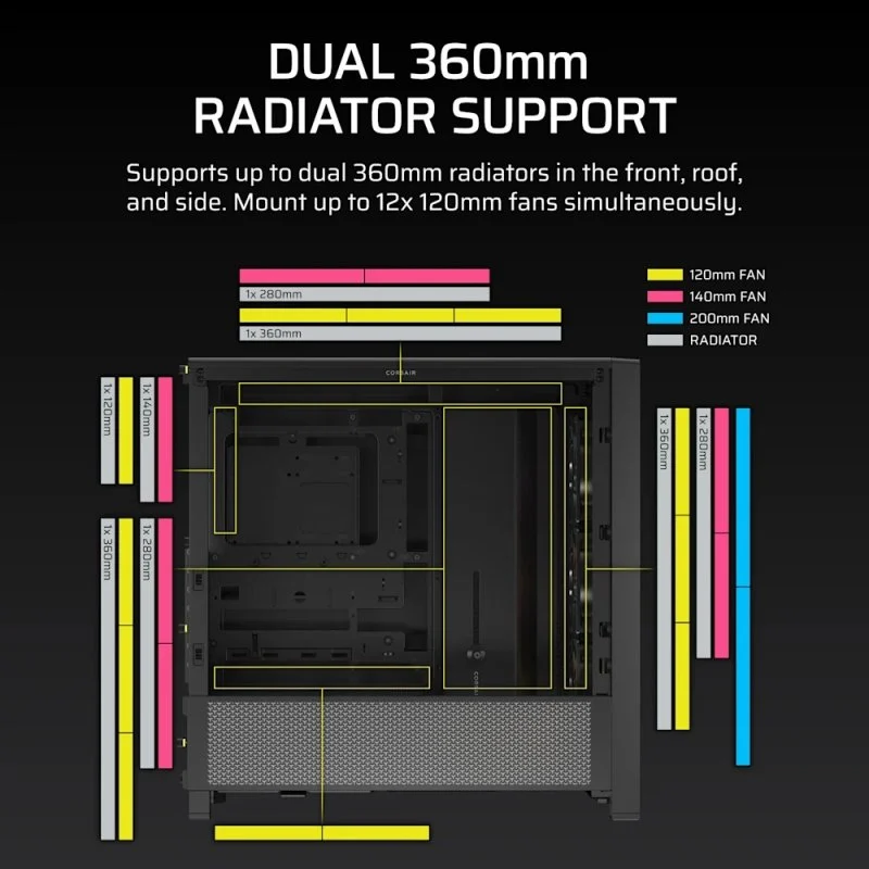 Corsair FRAME 4000D RS ARGB Semi Torre E-ATX - Image 6