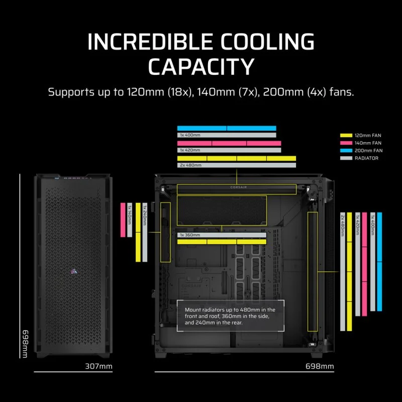 Corsair iCUE LINK 9000D RGB AIRFLOW Full Tower ATX - Image 4