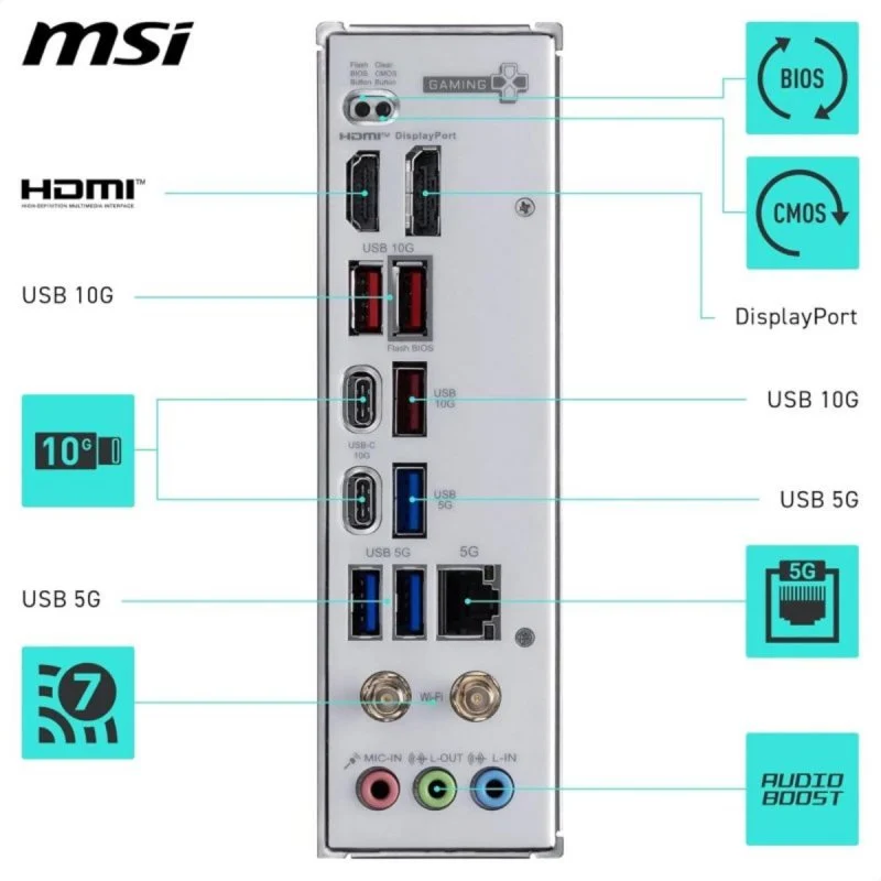MSI B850M GAMING PLUS AM5 DDR5 Micro ATX Wi-Fi 7 - Image 3